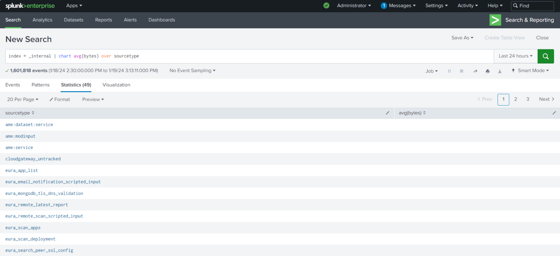 Splunk table command- Generation and data visualization
