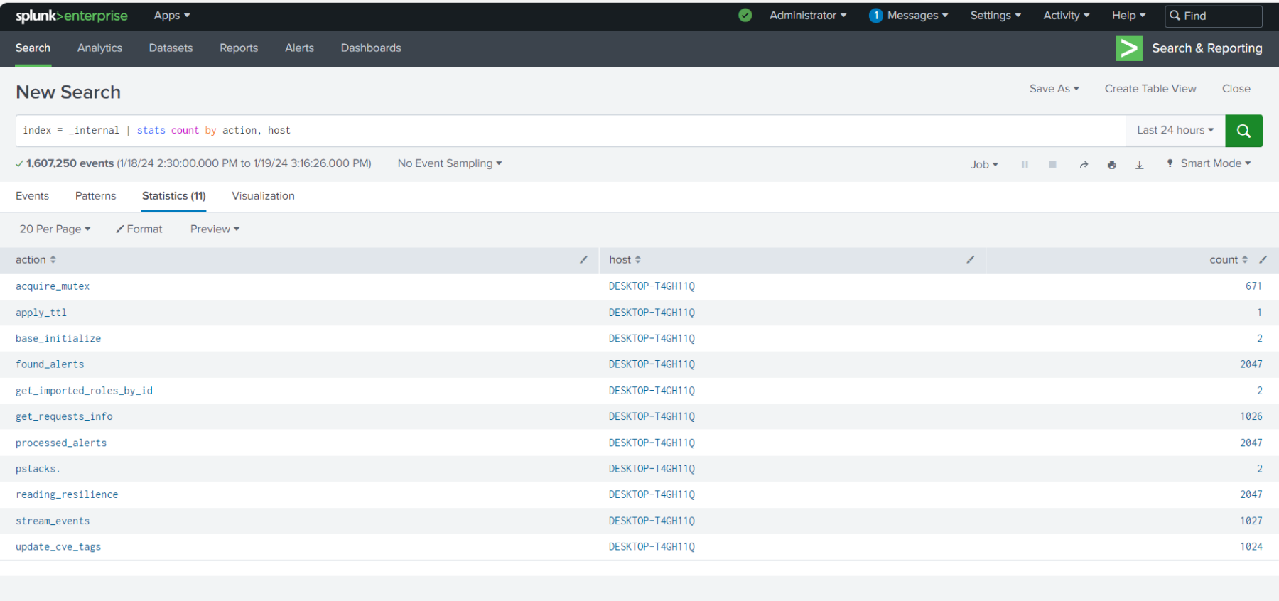 Splunk table command- Generation and data visualization